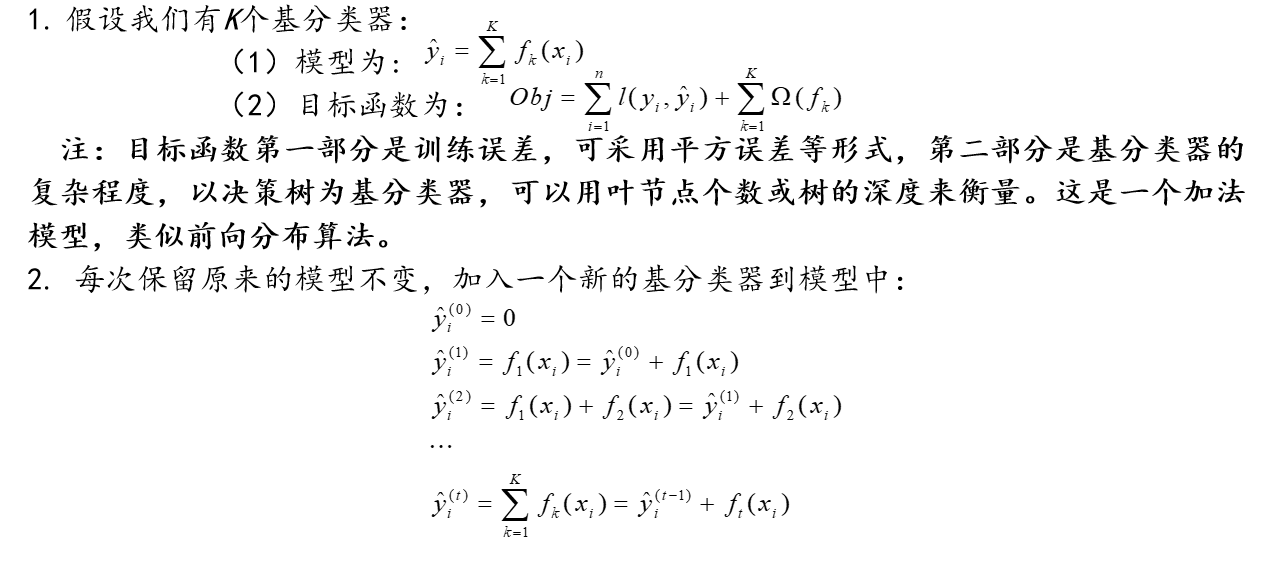 XGBoost